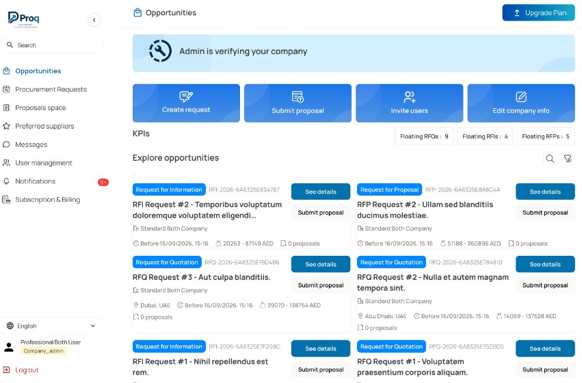 ProQ opportunities dashboard